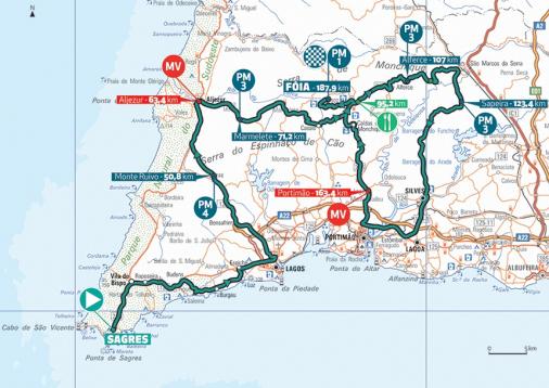 Streckenverlauf Volta ao Algarve em Bicicleta 2018 - Etappe 2