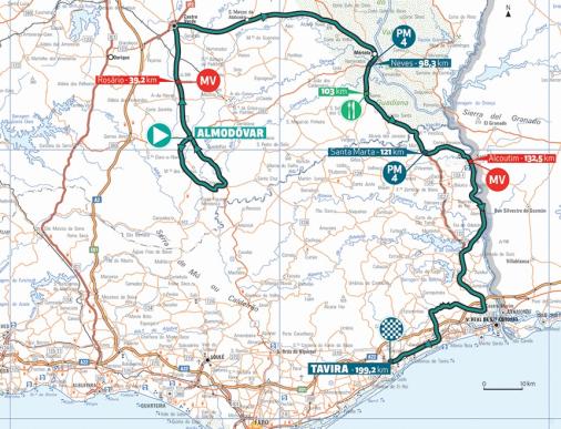 Streckenverlauf Volta ao Algarve em Bicicleta 2018 - Etappe 4
