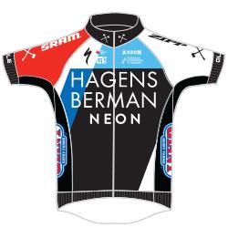 Trikot Hagens Berman Axeon (HBA) 2018 (Bild: UCI)