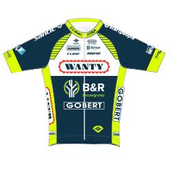 Trikot Wanty - Groupe Gobert (WGG) 2018 (Bild: UCI)