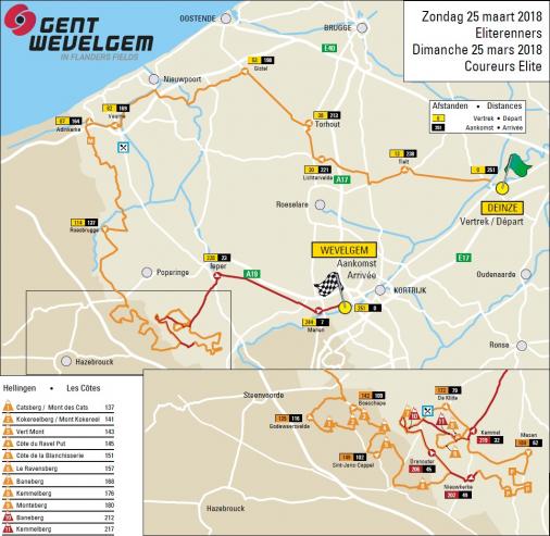 Streckenverlauf Gent - Wevelgem 2018 (Männer)