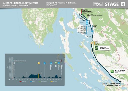 Streckenverlauf Tour of Croatia 2018 - Etappe 4
