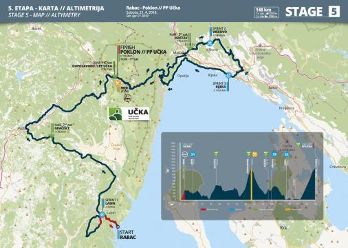 Streckenverlauf Tour of Croatia 2018 - Etappe 5