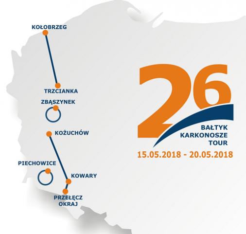 Streckenverlauf Baltyk - Karkonosze Tour 2018