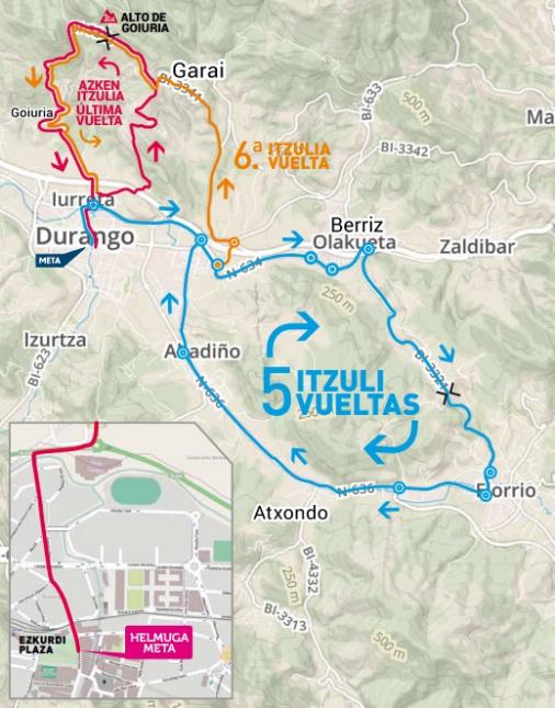 Streckenverlauf Durango-Durango Emakumeen Saria 2018