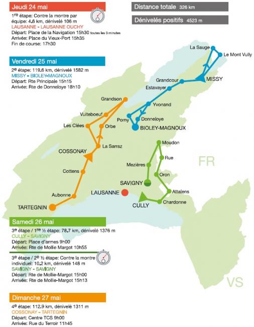 Streckenverlauf Tour du Pays de Vaud 2018