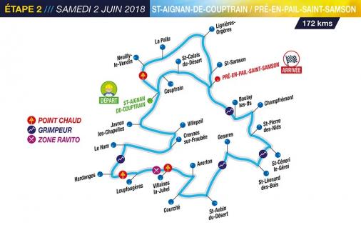 Streckenverlauf Boucles de la Mayenne 2018 - Etappe 2