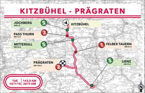 Streckenverlauf Int. sterreich Rundfahrt 2018 - Etappe 4
