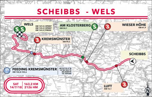 Streckenverlauf Int. sterreich Rundfahrt 2018 - Etappe 8