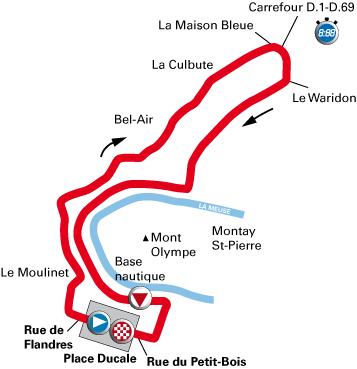 Streckenverlauf Critrium International 2007 - Etappe 3