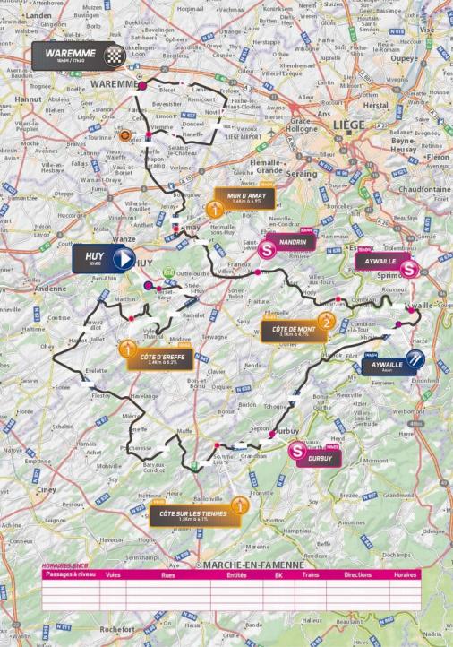 Streckenverlauf VOO-Tour de Wallonie 2018 - Etappe 5