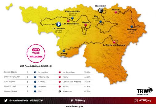 Streckenverlauf VOO-Tour de Wallonie 2018