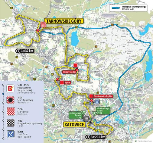 Streckenverlauf Tour de Pologne 2018 - Etappe 2