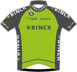 Reglement Binck Bank Tour 2018 - Grünes Trikot (Gesamtwertung)