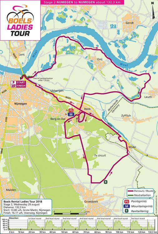 Streckenverlauf Boels Ladies Tour 2018 - Etappe 2