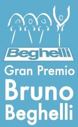 Bauke Mollema sorgt beim Gran Premio Bruno Beghelli fr einen erneuten Solosieg