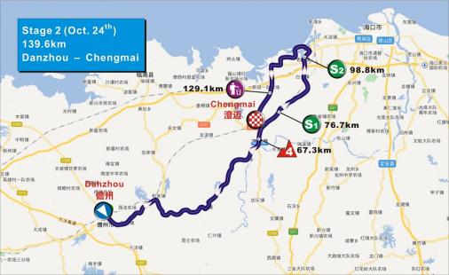 Streckenverlauf Tour of Hainan 2018 - Etappe 2