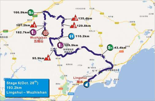 Streckenverlauf Tour of Hainan 2018 - Etappe 6