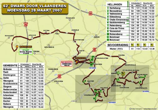 Dwars door Vlaanderen: Streckenkarte