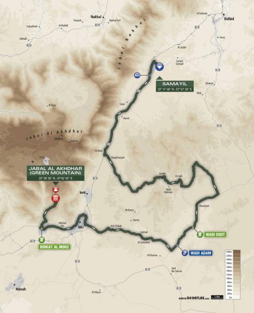 Streckenverlauf Tour of Oman 2019 - Etappe 5