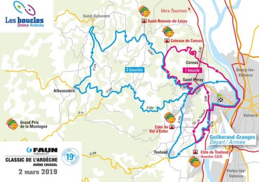 Streckenverlauf Faun Environnement Classic de lArdche Rhne Crussol 2019