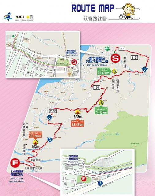 Streckenverlauf Tour de Taiwan 2019 - Etappe 3