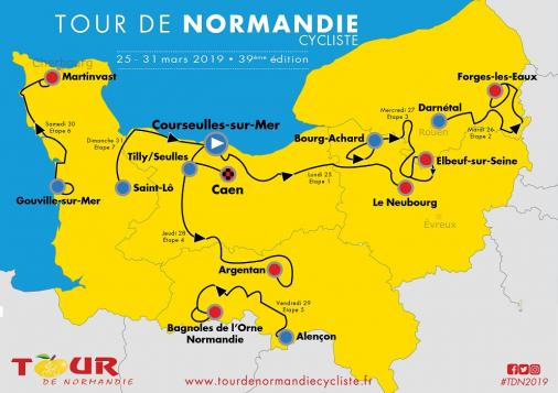 Streckenverlauf Tour de Normandie 2019