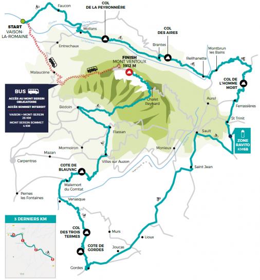Streckenverlauf Mont Ventoux Dénivelé Challenge 2019