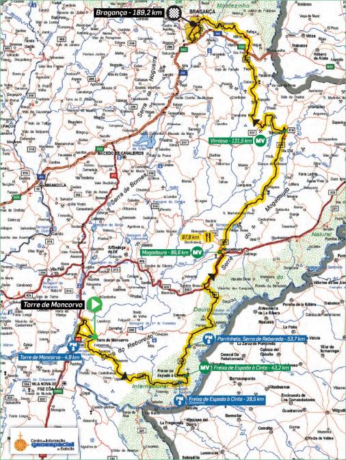 Streckenverlauf Volta a Portugal Santander 2019 - Etappe 6