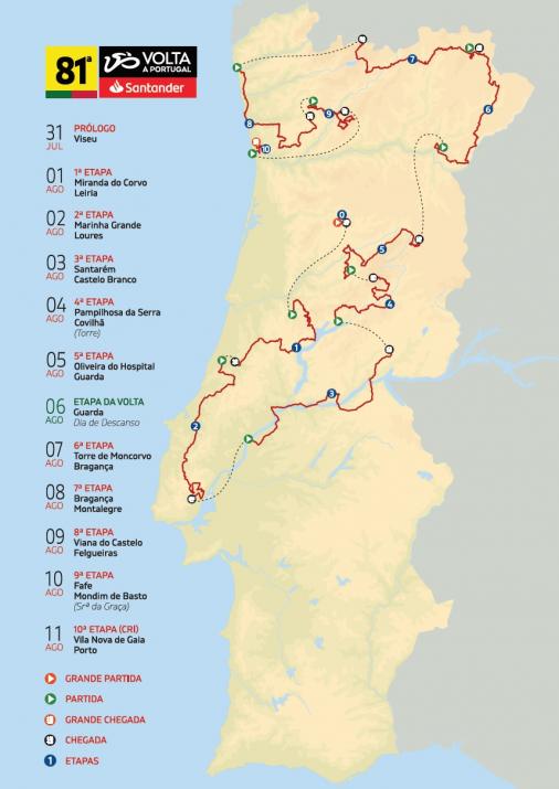 Streckenverlauf Volta a Portugal Santander 2019