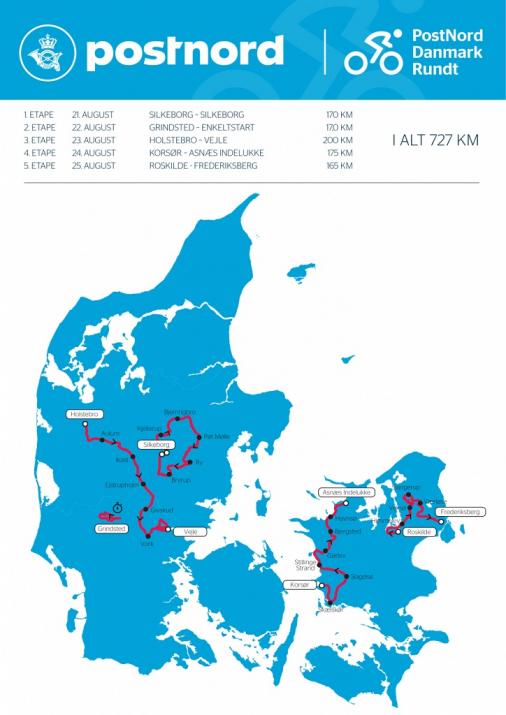 Streckenverlauf PostNord Danmark Rundt 2019