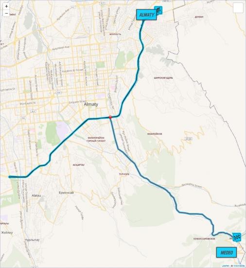 Streckenverlauf Tour of Almaty 2019 - Etappe 2