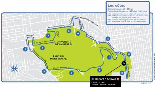 Streckenverlauf Grand Prix Cycliste de Montréal 2019