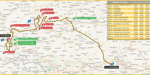 Streckenverlauf Tour de lEuromtropole 2019