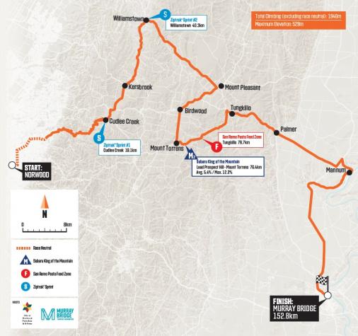 Streckenverlauf Tour Down Under 2020 - Etappe 4