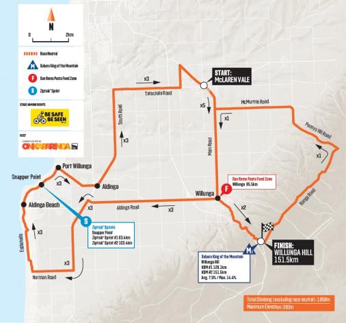 Streckenverlauf Tour Down Under 2020 - Etappe 6
