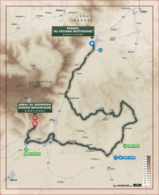 Streckenerlauf Tour of Oman 2020 - Etappe 5