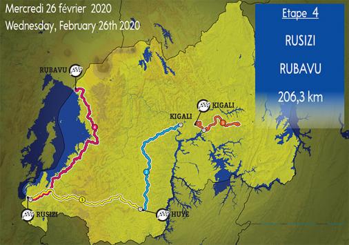 Streckenverlauf Tour du Rwanda 2020 - Etappe 4