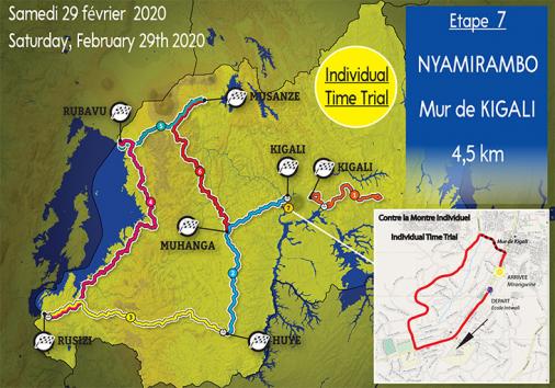 Streckenverlauf Tour du Rwanda 2020 - Etappe 7