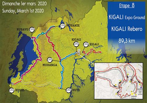 Streckenverlauf Tour du Rwanda 2020 - Etappe 8