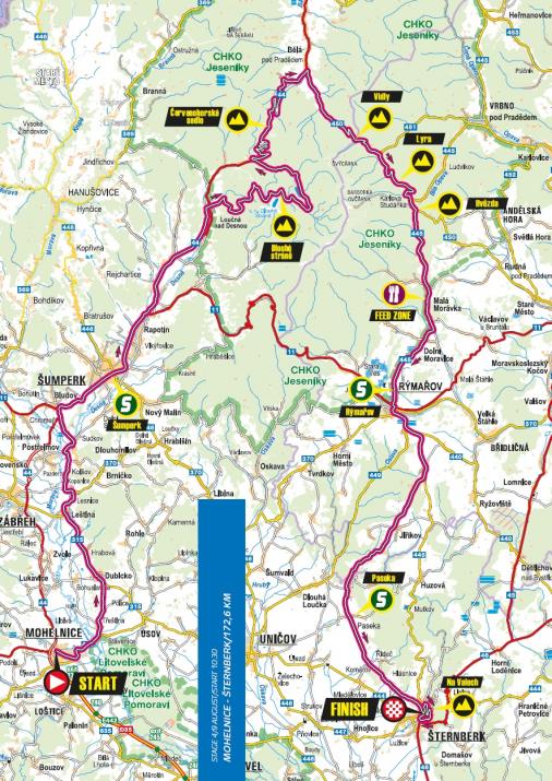 Streckenverlauf Czech Tour 2020 - Etappe 4