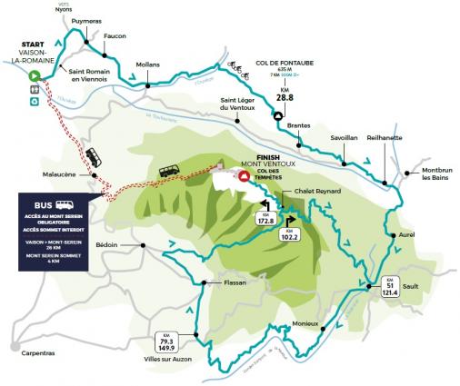Streckenverlauf Mont Ventoux Dénivelé Challenge 2020