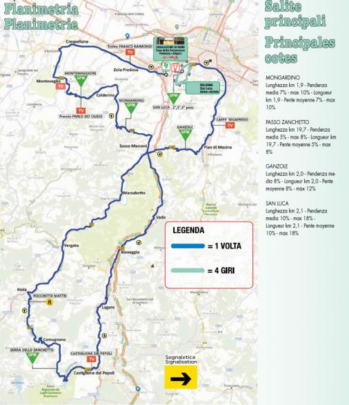 Streckenverlauf Giro dellEmilia 2020