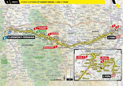Streckenverlauf Tour de France 2020 - Etappe 14