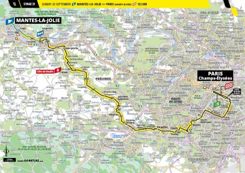 Streckenverlauf Tour de France 2020 - Etappe 21