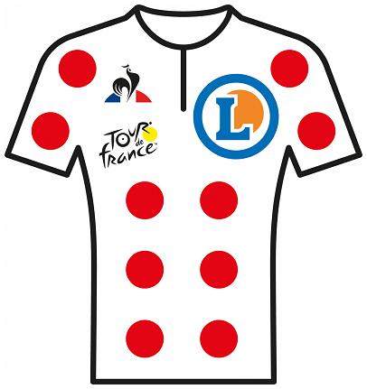 Reglement Tour de France 2020 - Weißes Trikot mit roten Punkten (Bergwertung)