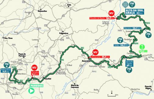 Streckenverlauf Volta a Portugal em Bicicleta Edio Especial 2020 - Etappe 2