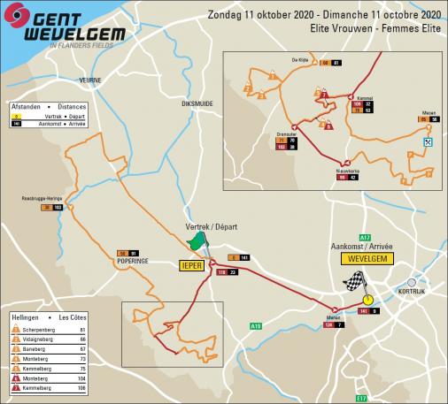 Streckenverlauf Gent - Wevelgem 2020 (Frauen Elite)