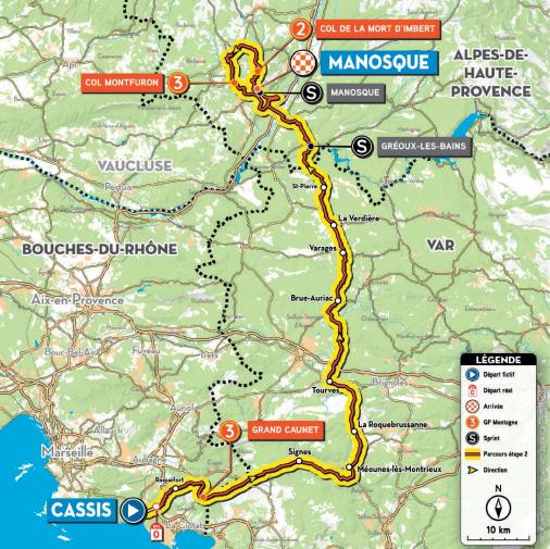 Streckenverlauf Tour de la Provence 2021 - Etappe 2