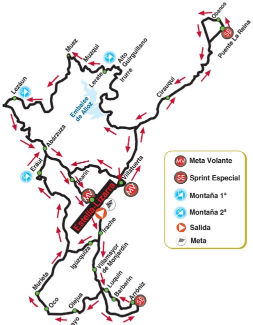 Streckenverlauf Gran Premio Miguel Indurain 2021